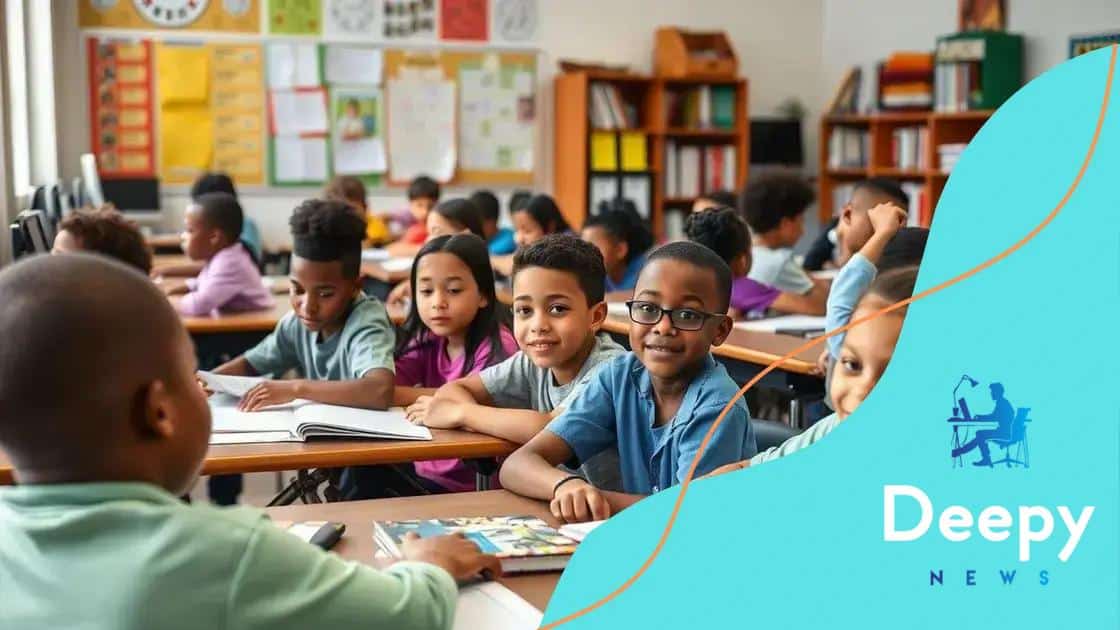 Impact of socioeconomic status on academic performance