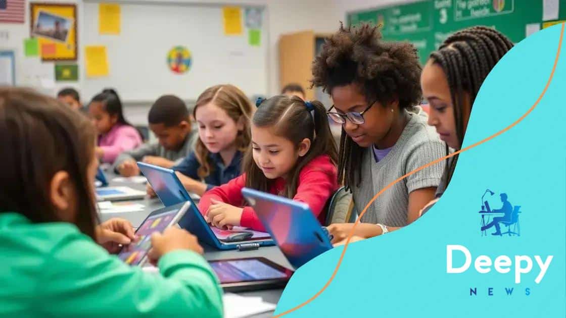 Impact of technology in education reforms
