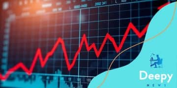 Bond market instability rises: causes and effects