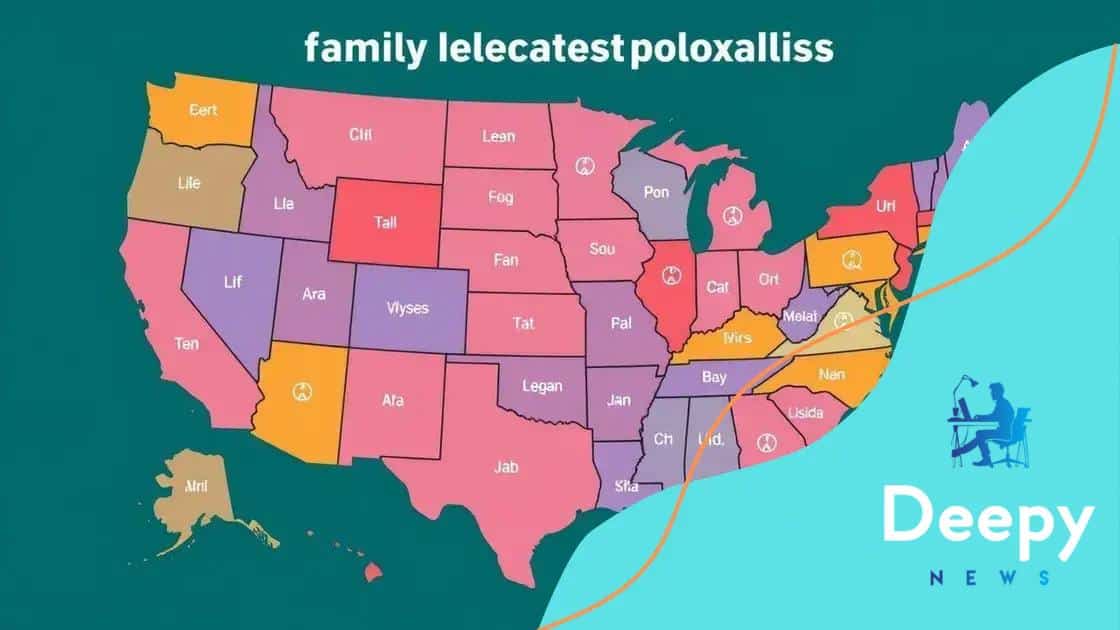 State-by-state variations in family leave policies