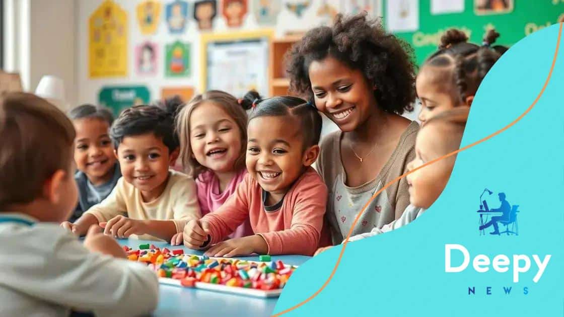 Impact on early childhood education