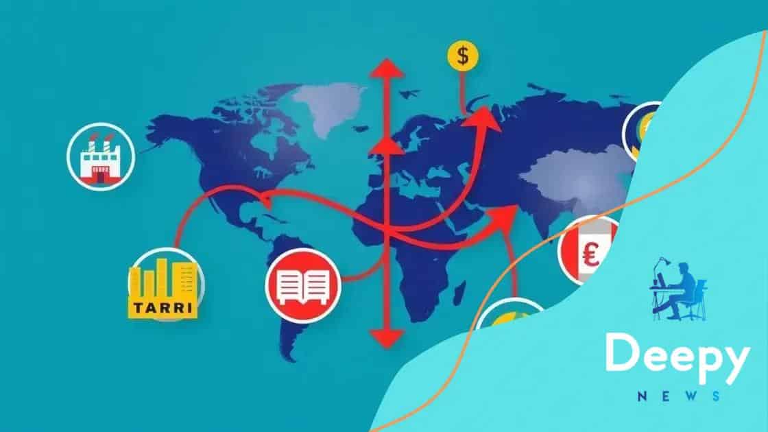 Impact on global trade dynamics