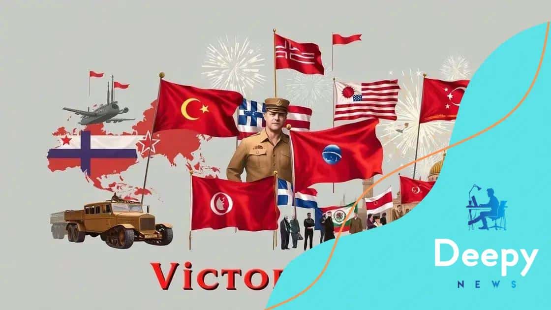 How different countries celebrate Victory Day