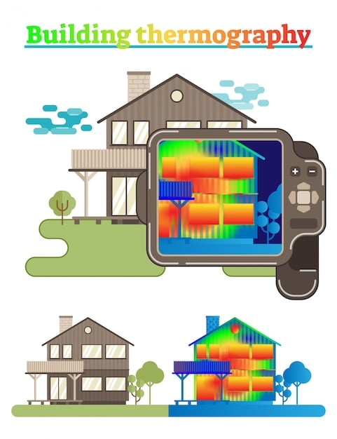A detailed diagram showing a residential roof with various solar panel placement options, highlighting sun exposure and shading analysis, with accompanying arrows indicating optimal angles.
