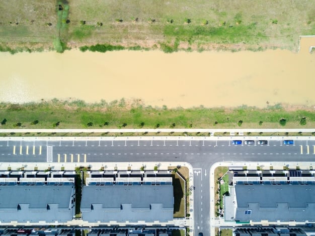 US Infrastructure 2025: Flooding & Changing Precipitation Impacts