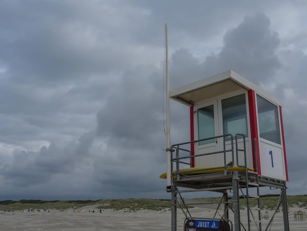 Hurricane Season 2025: Coastal Preparedness Guide