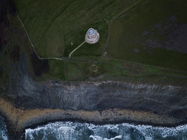 Coastal Infrastructure Projects: Building Resilience Against Extreme Weather