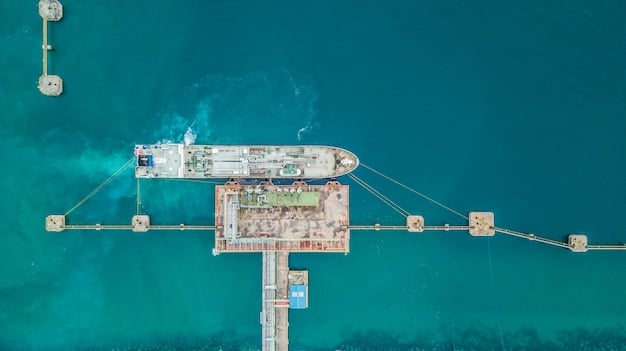 US Ocean Sustainability: Financial Incentives for Businesses Explained